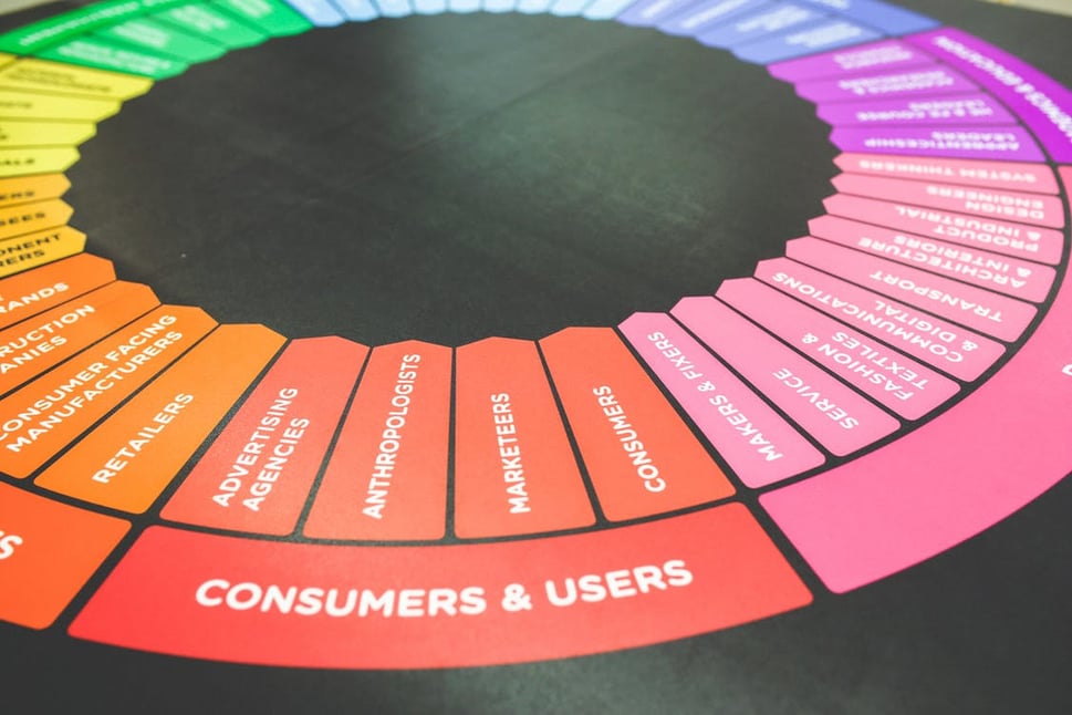 consumers users.jpg